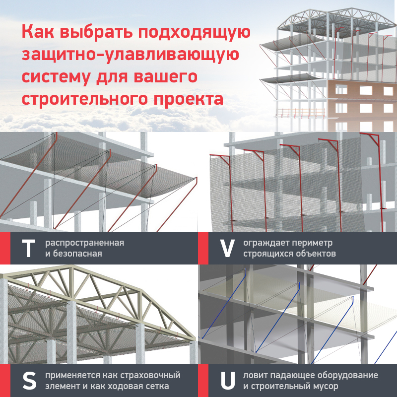Как-выбрать-подходящую-защитно-улавливающую-систему-для-вашего-строительного-проекта.jpg